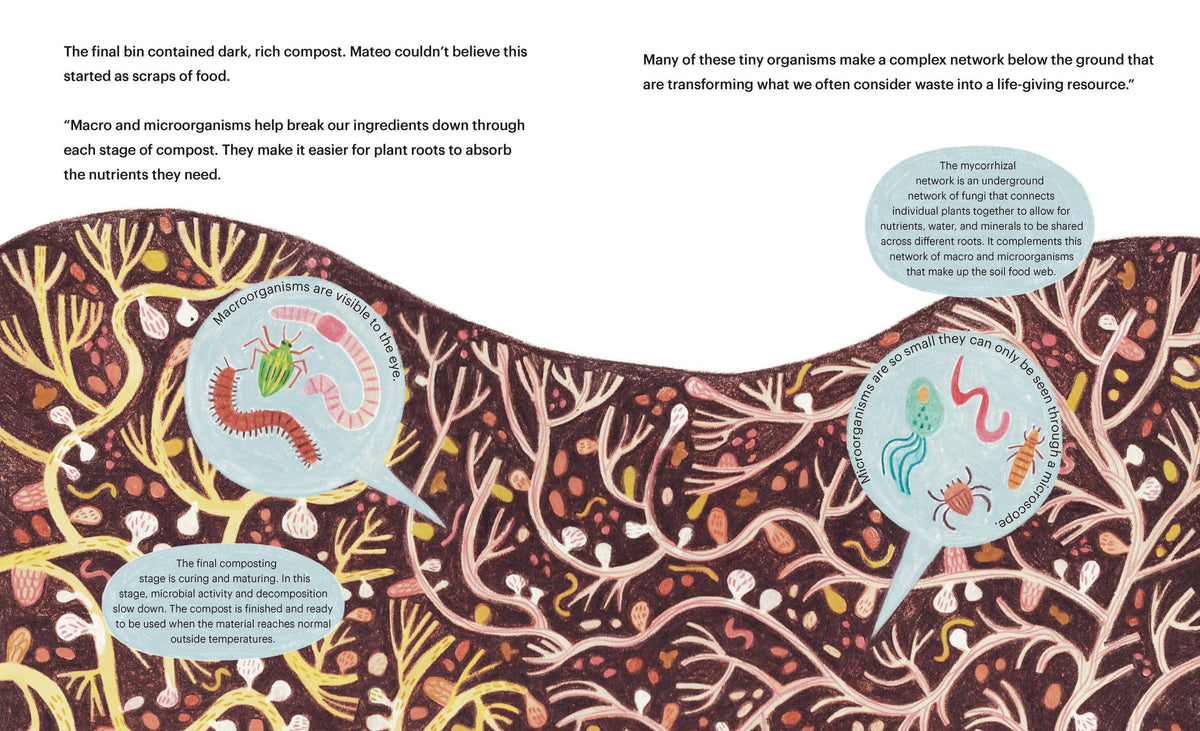 Composting for Community – Kids ECO Science Book