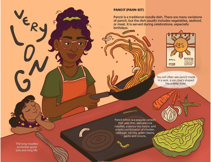 A Very Asian Guide to Filipino Food: Picture Book (Ages 3+)