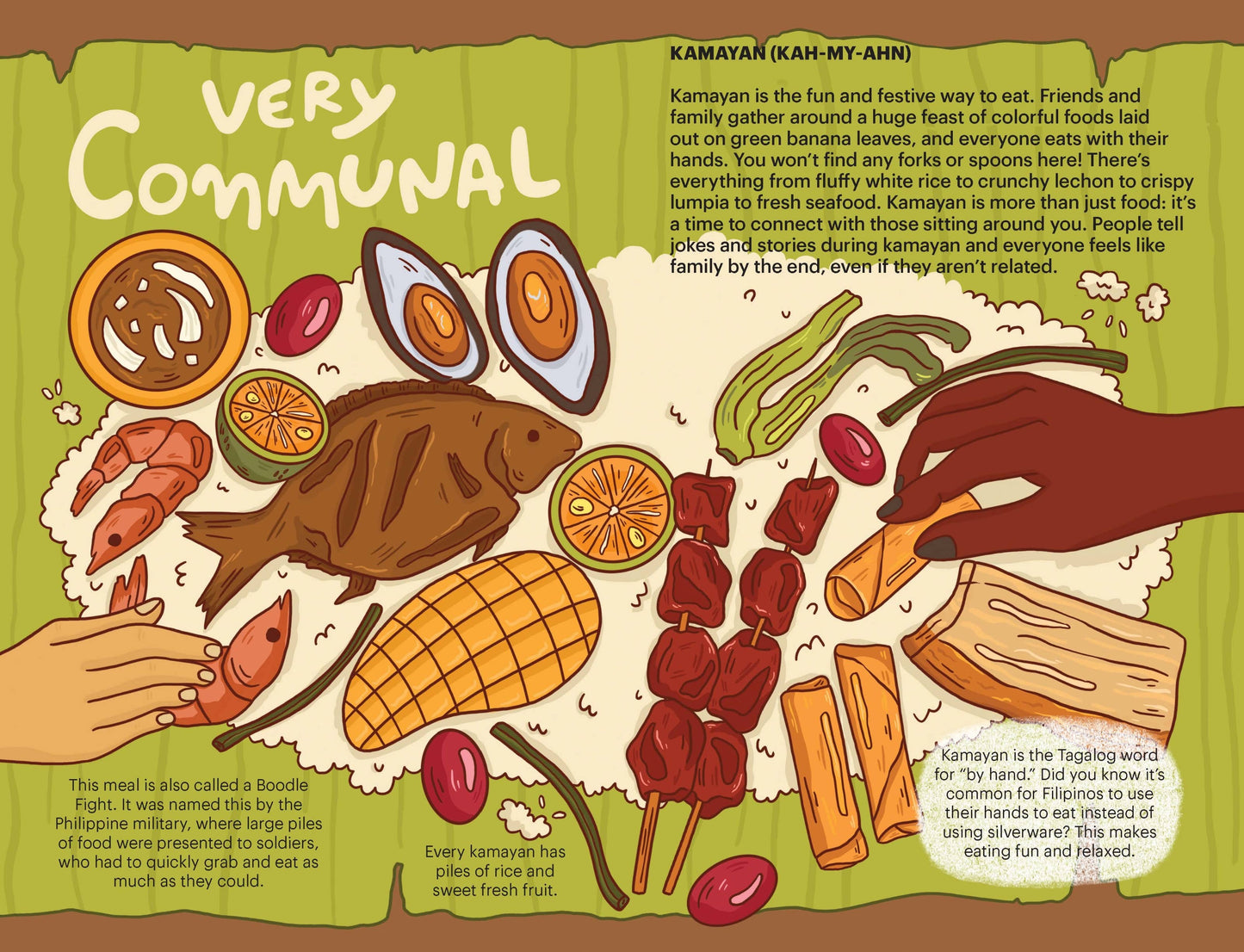A Very Asian Guide to Filipino Food: Picture Book (Ages 3+)
