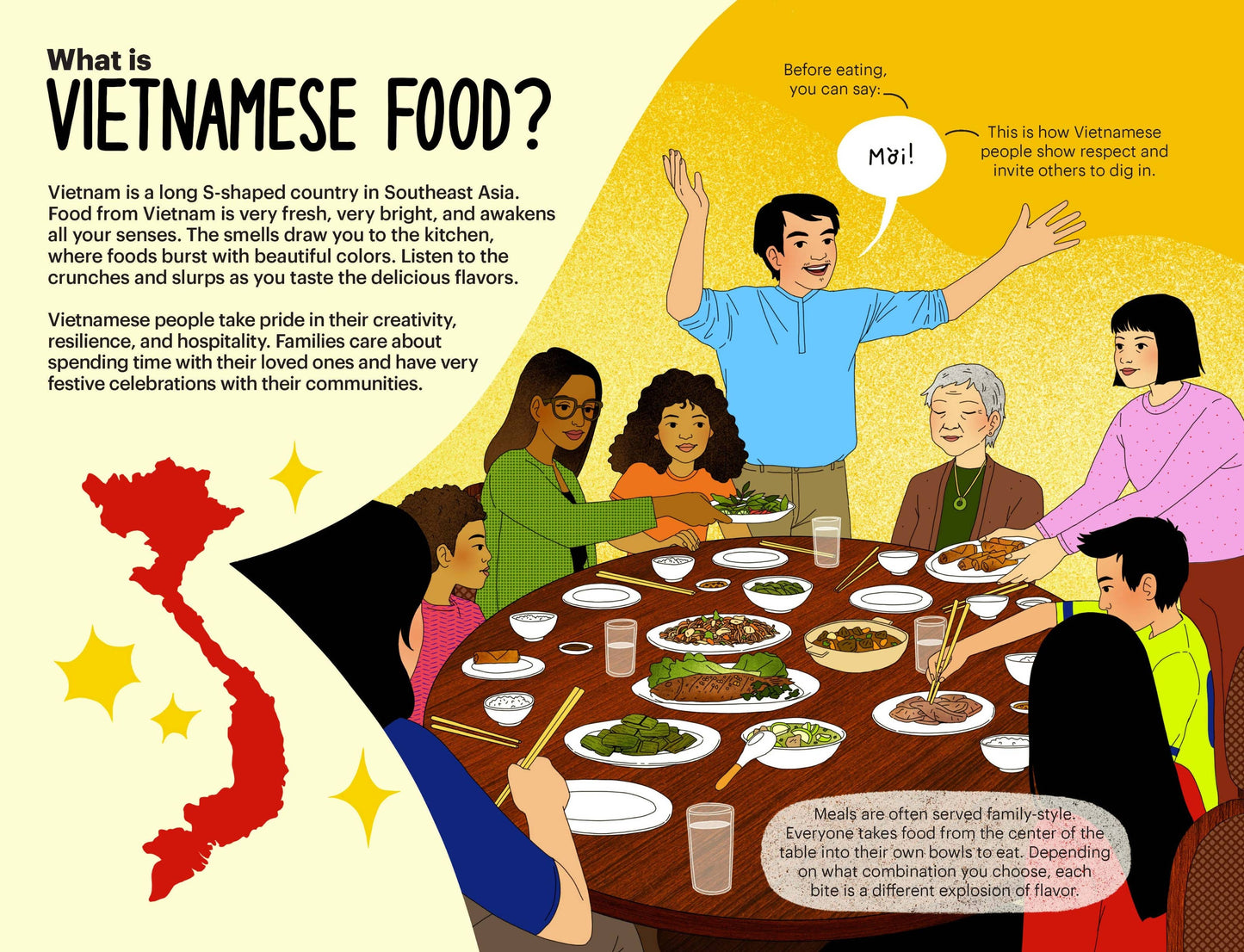 A Very Asian Guide to Vietnamese Food: Picture Book-Ages 3+
