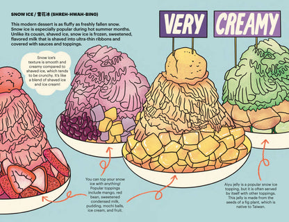 A Very Asian Guide to Taiwanese Food – Asian Food