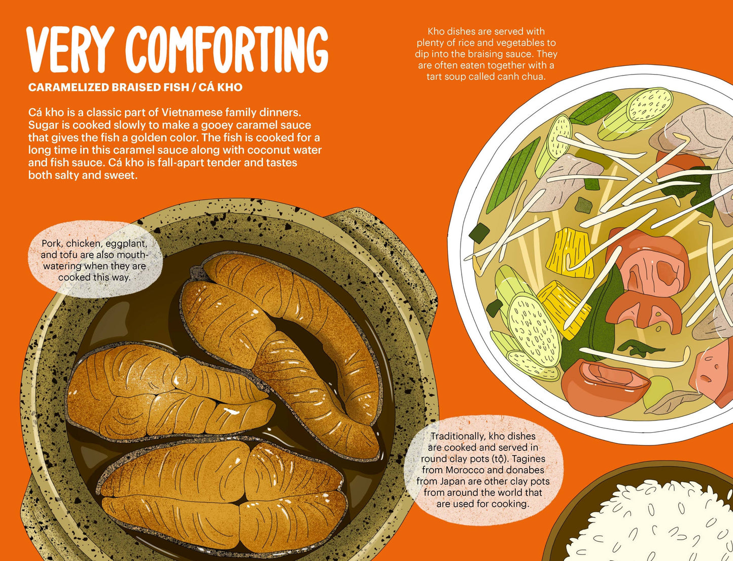 A Very Asian Guide to Vietnamese Food: Picture Book-Ages 3+