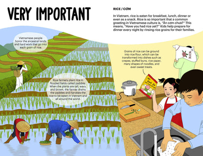 A Very Asian Guide to Vietnamese Food: Picture Book-Ages 3+